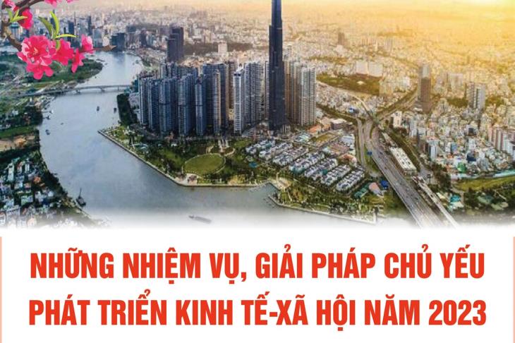 Những nhiệm vụ, giải pháp chủ yếu phát triển kinh tế-xã hội năm 2023